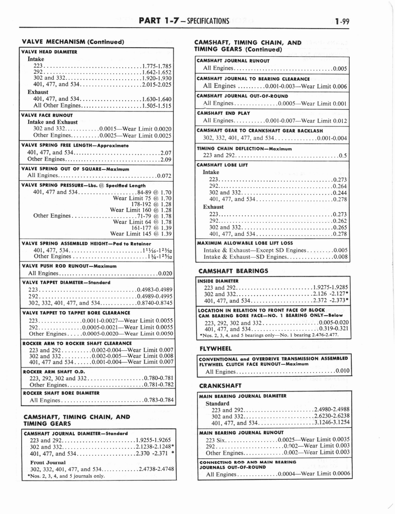 n_1960 Ford Truck Shop Manual B 069.jpg